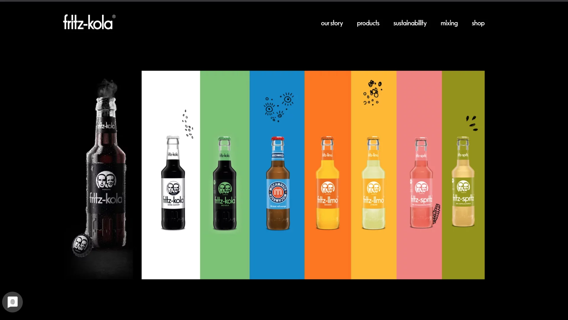Case Study: fritz-kola Conquers the International Market With the Launch of the .com Website  
